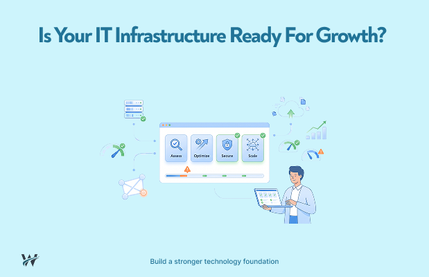 IT Infrastructure Assessment: Why Every Growing Business Needs a Technology Health Check