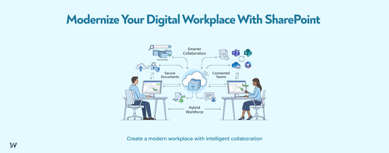 SharePoint Modernization: Building a Smarter Digital Workplace