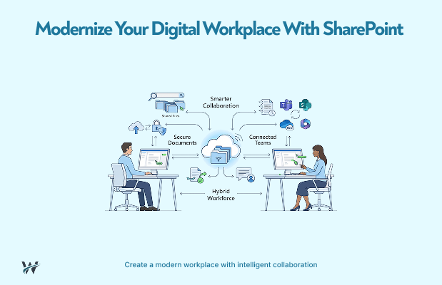 SharePoint Modernization: Building a Smarter Digital Workplace