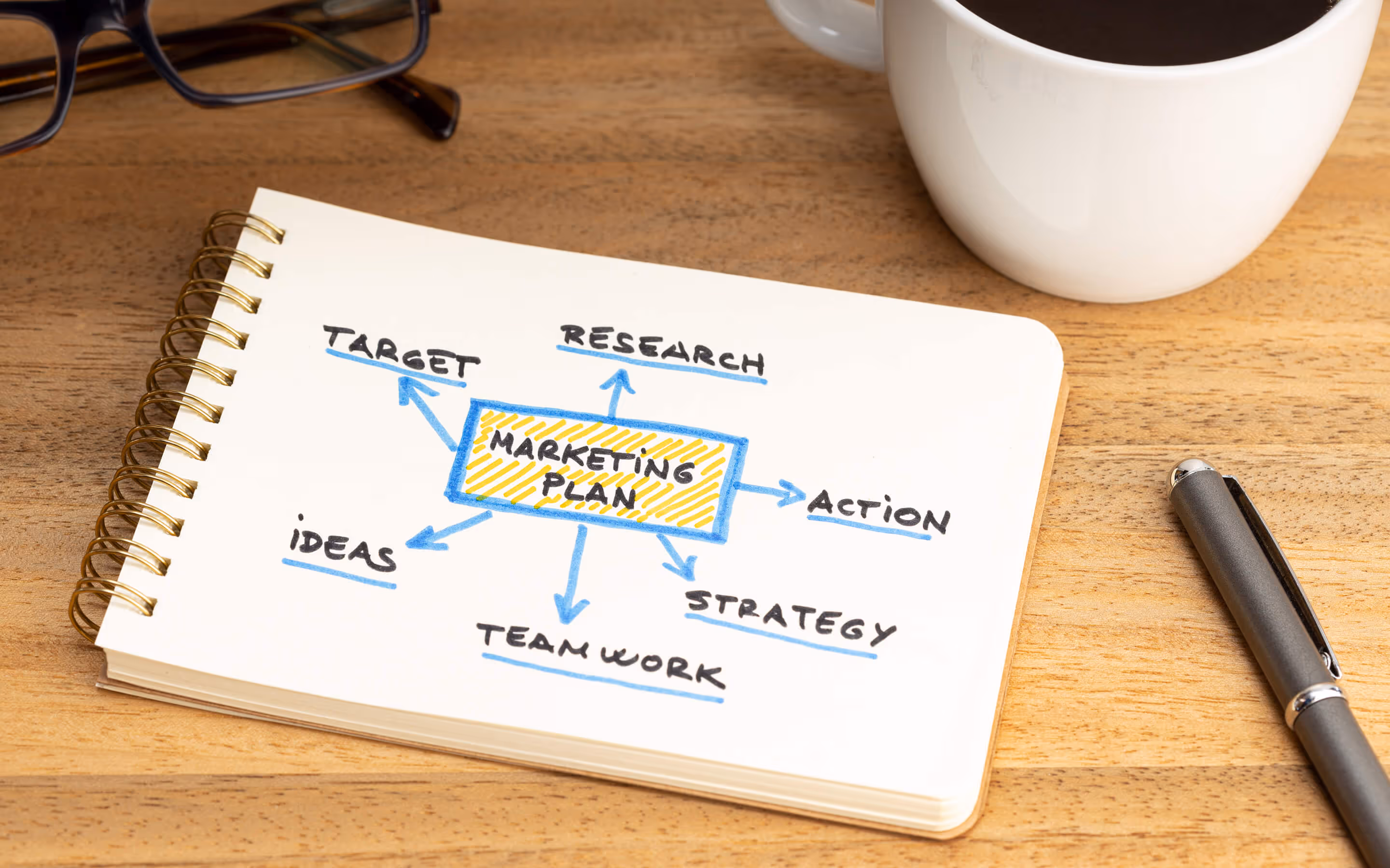 The Power of the Full Package: Why a Comprehensive Marketing Strategy is Essential