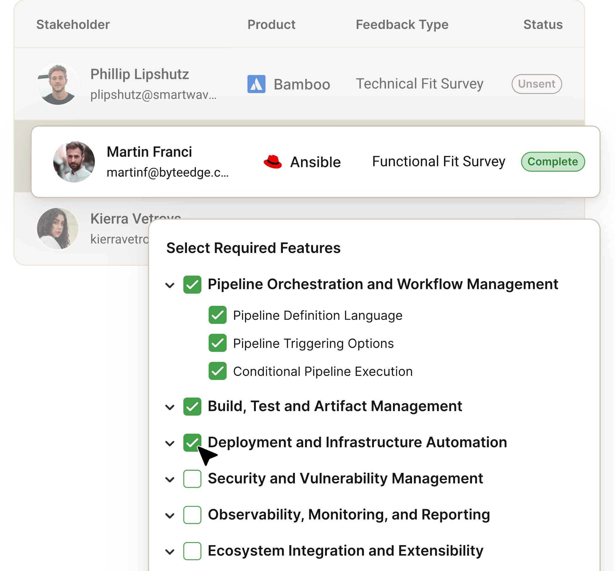Stakeholder survey list showing Phillip Lipshutz for Bamboo product with Technical Fit Survey unsent, and Martin Franci for Ansible with Functional Fit Survey completed; selection menu for required features includes Pipeline Orchestration, Build Test, Deployment selected, and Security, Observability, Ecosystem unchecked.