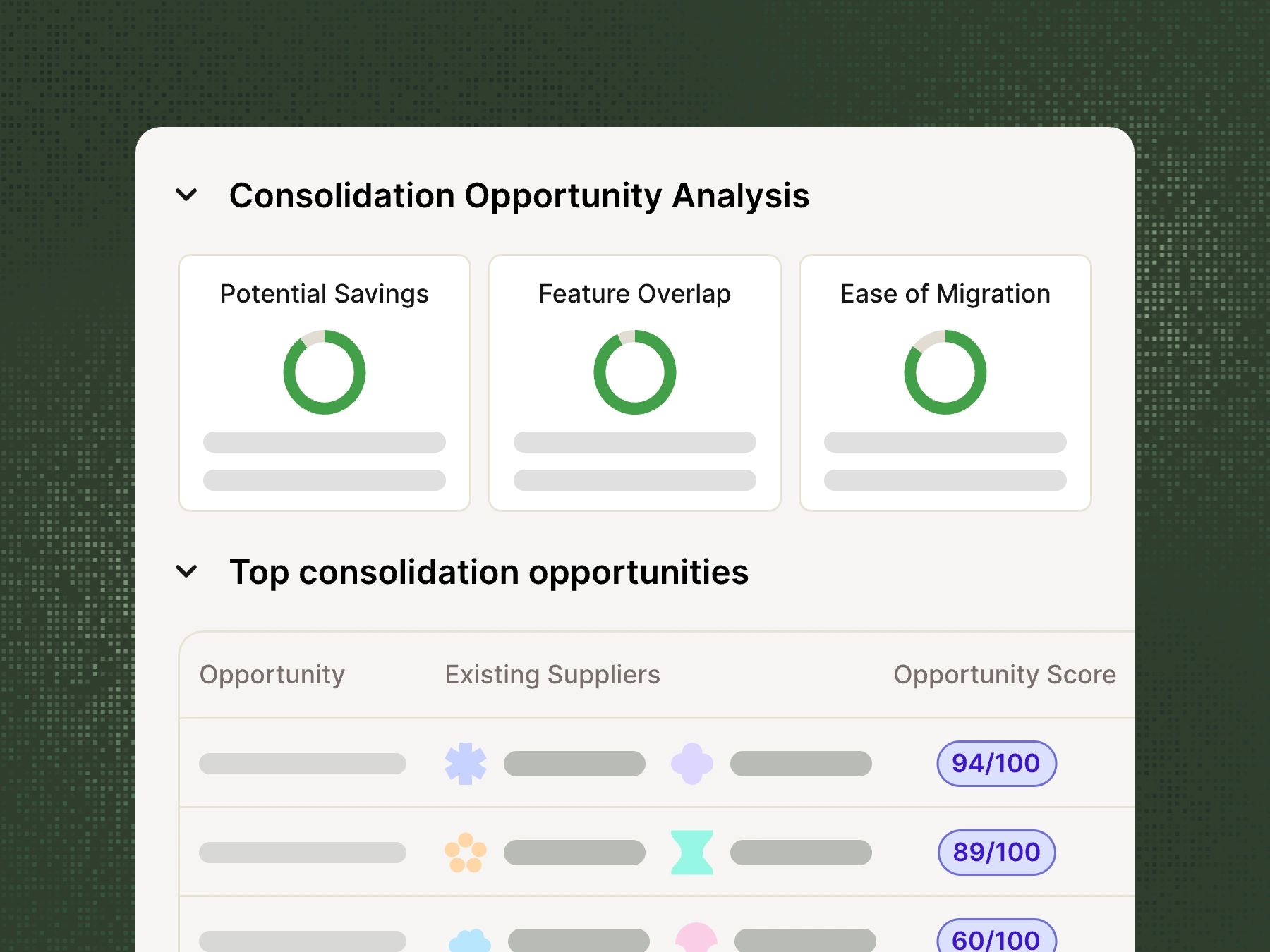 Teem portfolio analysis