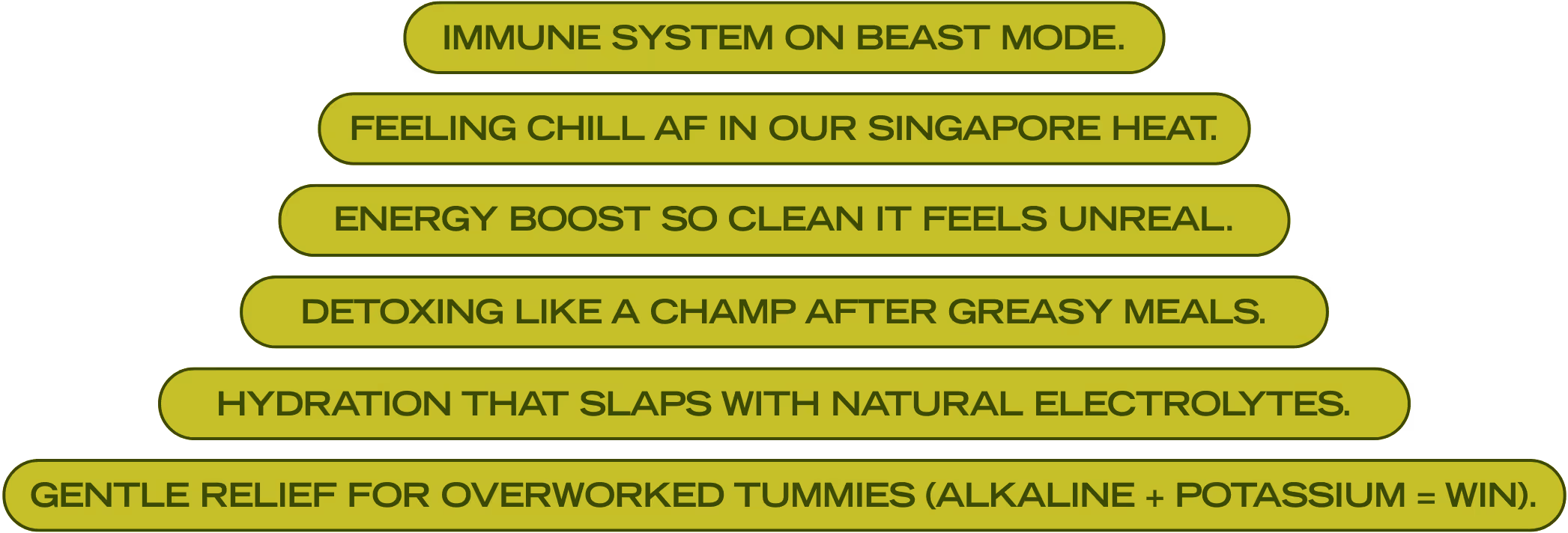 Sugarcane nutritious benefits