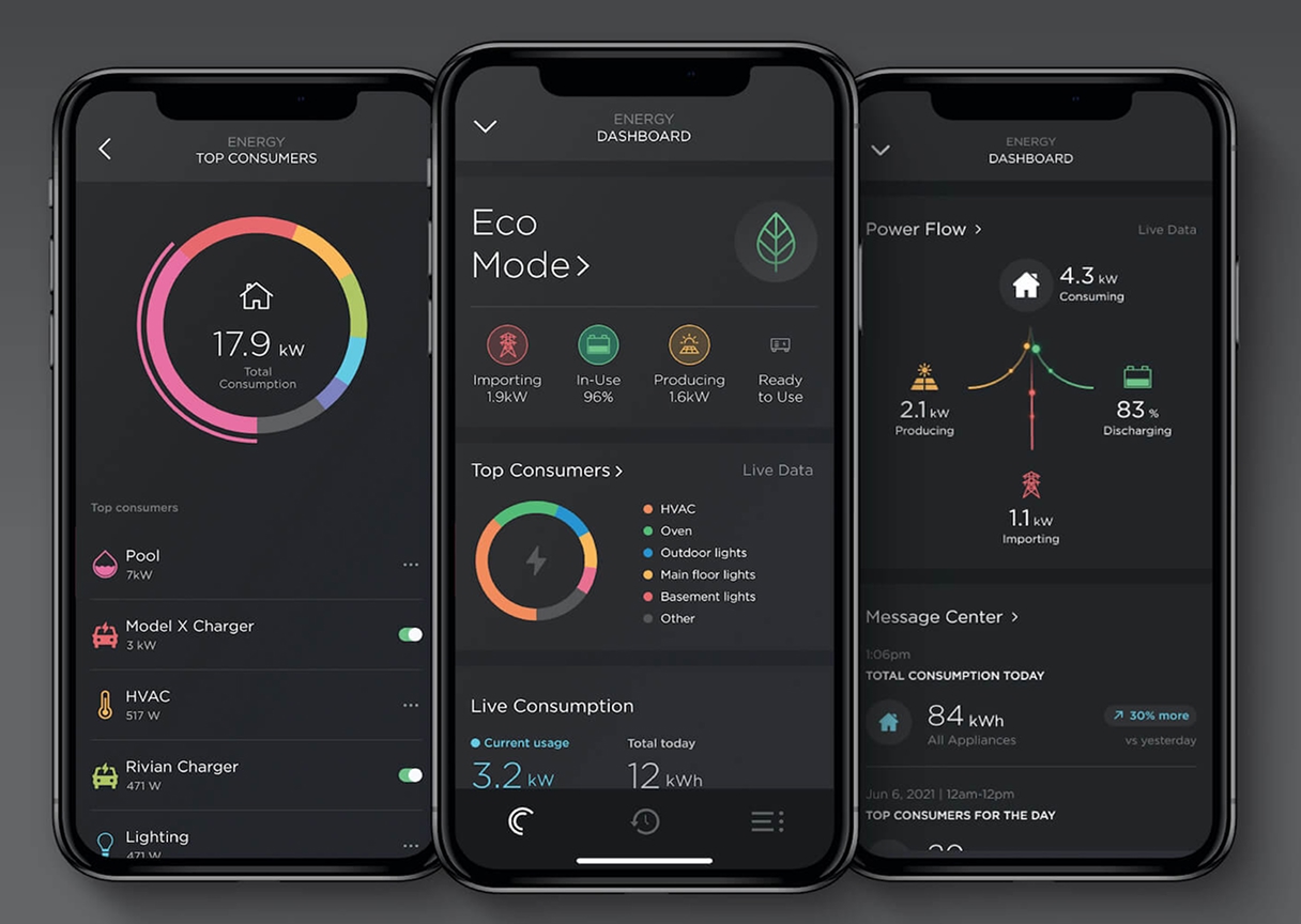 Mobile energy monitoring app displaying power usage data, consumption patterns, and cost breakdowns.
