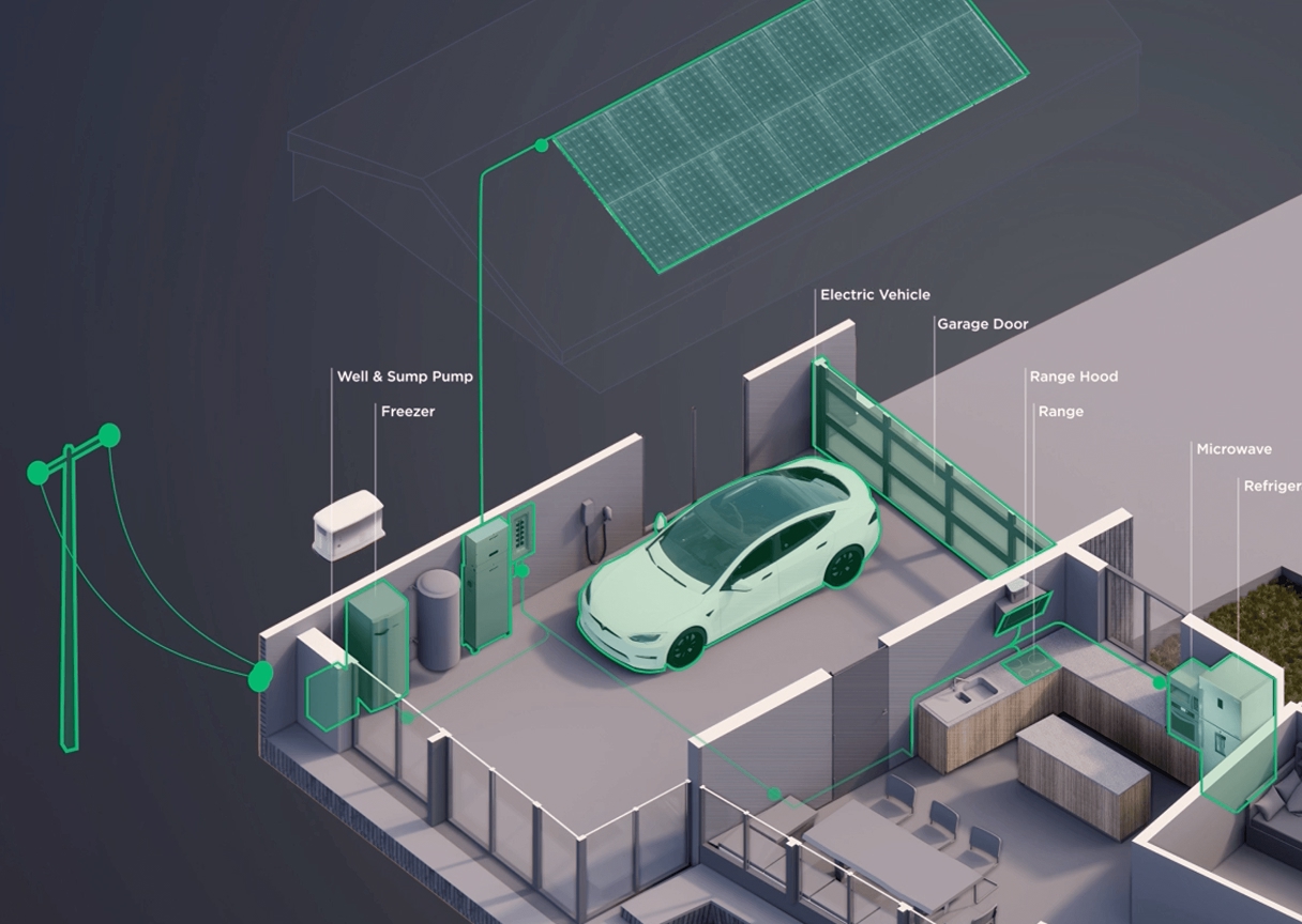 3D illustration of smart-home energy system integrating solar power, EV charging, and automation controls.