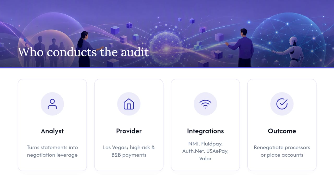 Who Performs This Audit and What Makes the Findings Reliable? — overview diagram