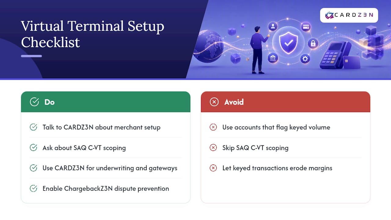 Get Your Virtual Terminal Set Up the Right Way — overview diagram