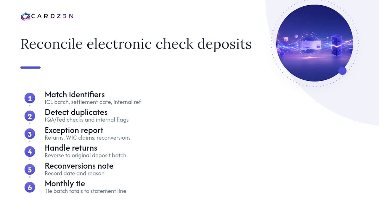Electronic check reconciliation data flow