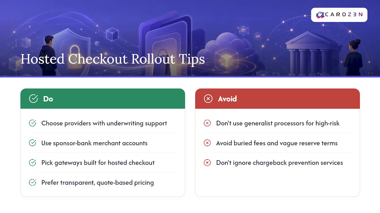 How CARDZ3N Supports Your Hosted Checkout Rollout — overview diagram