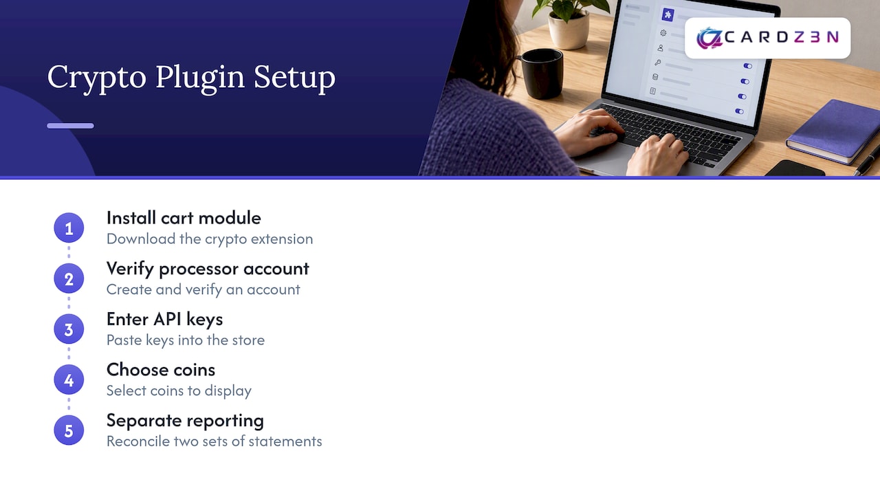 Four steps for enabling crypto checkout