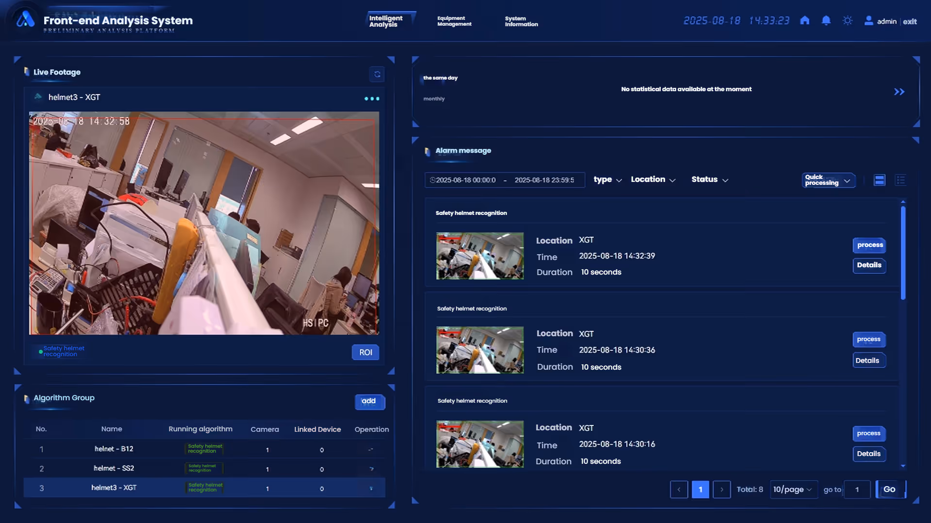 AI Camera Solution