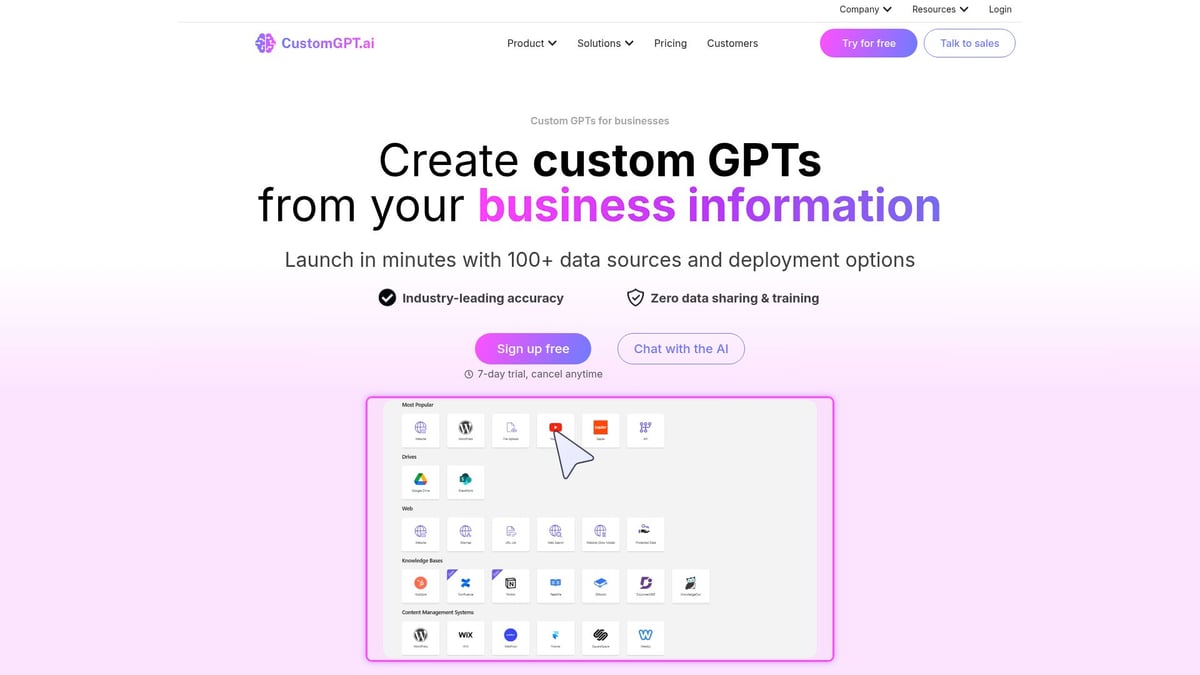 10 Game-Changing AI Tools for Productivity in 2026 - CustomGPT.ai