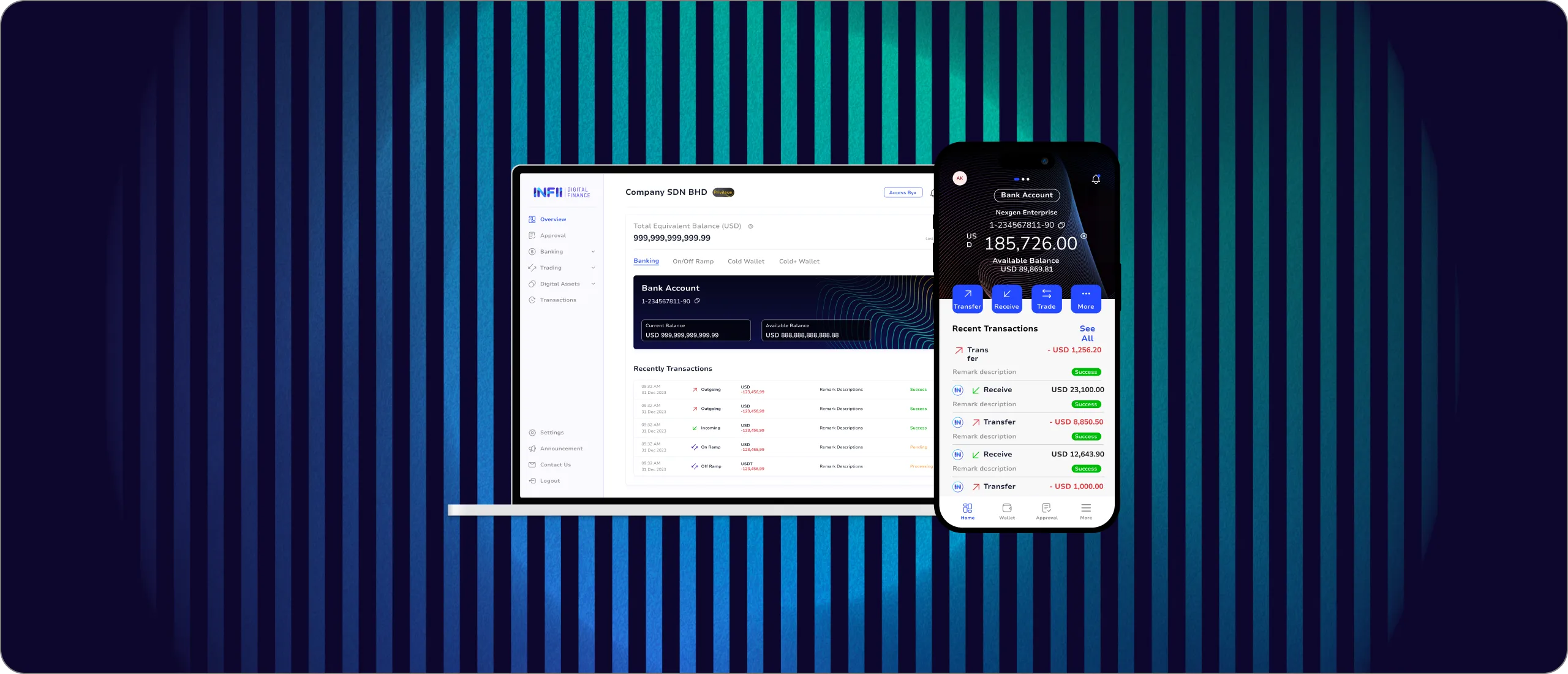 INFII Digital FINANCE 