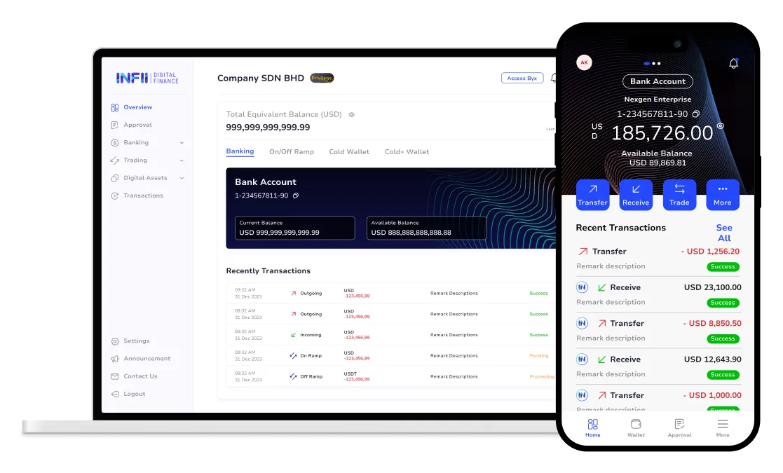 Advancing Finance Through Blockchain Innovations