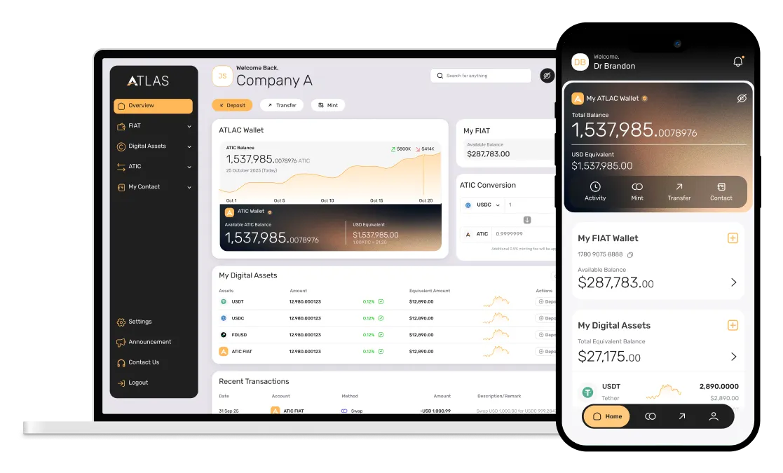 Advancing Finance Through Blockchain Innovations