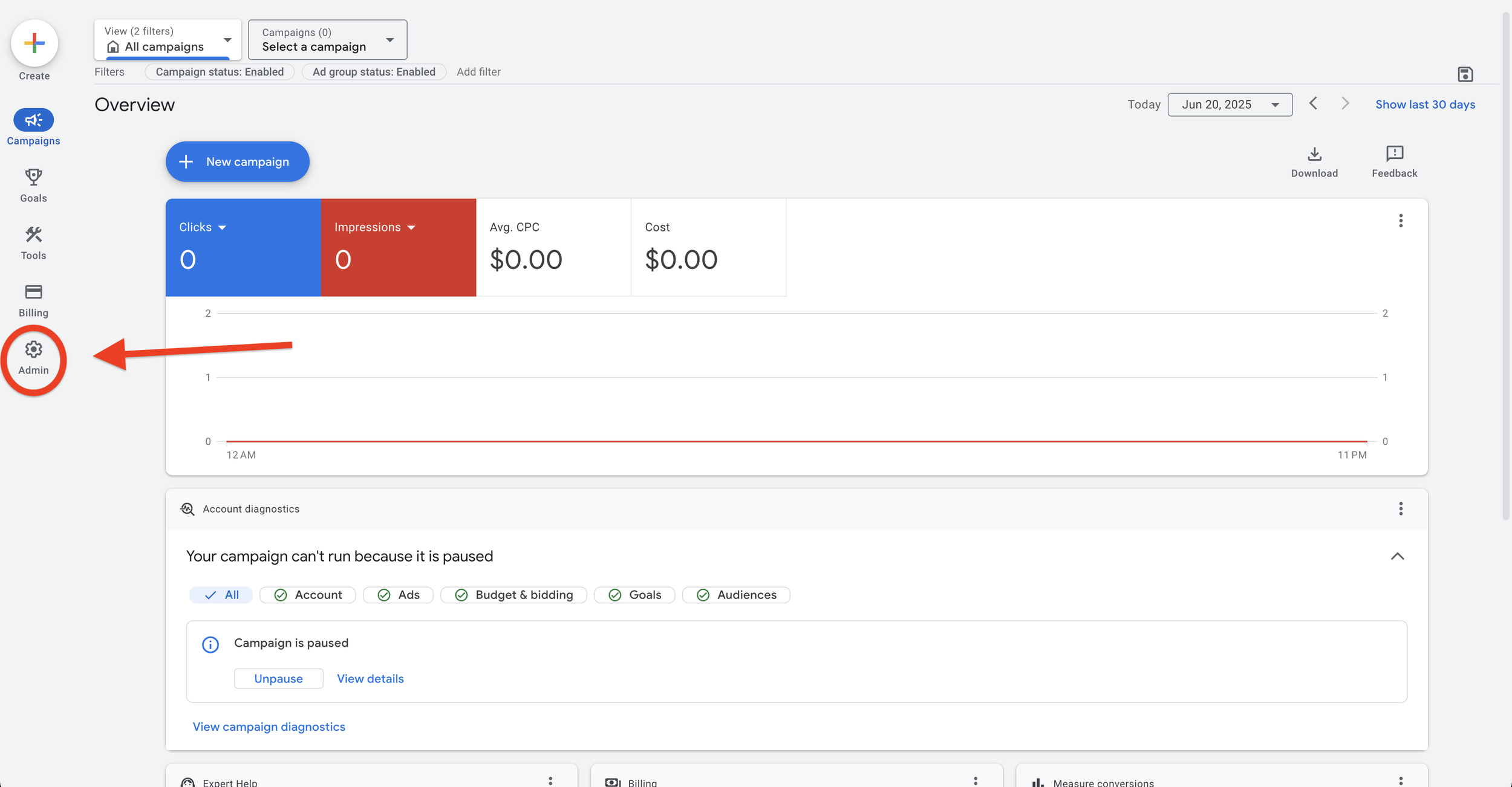 Google Ads interface showing the Overview dashboard, with a red arrow highlighting the Admin option in the left sidebar.