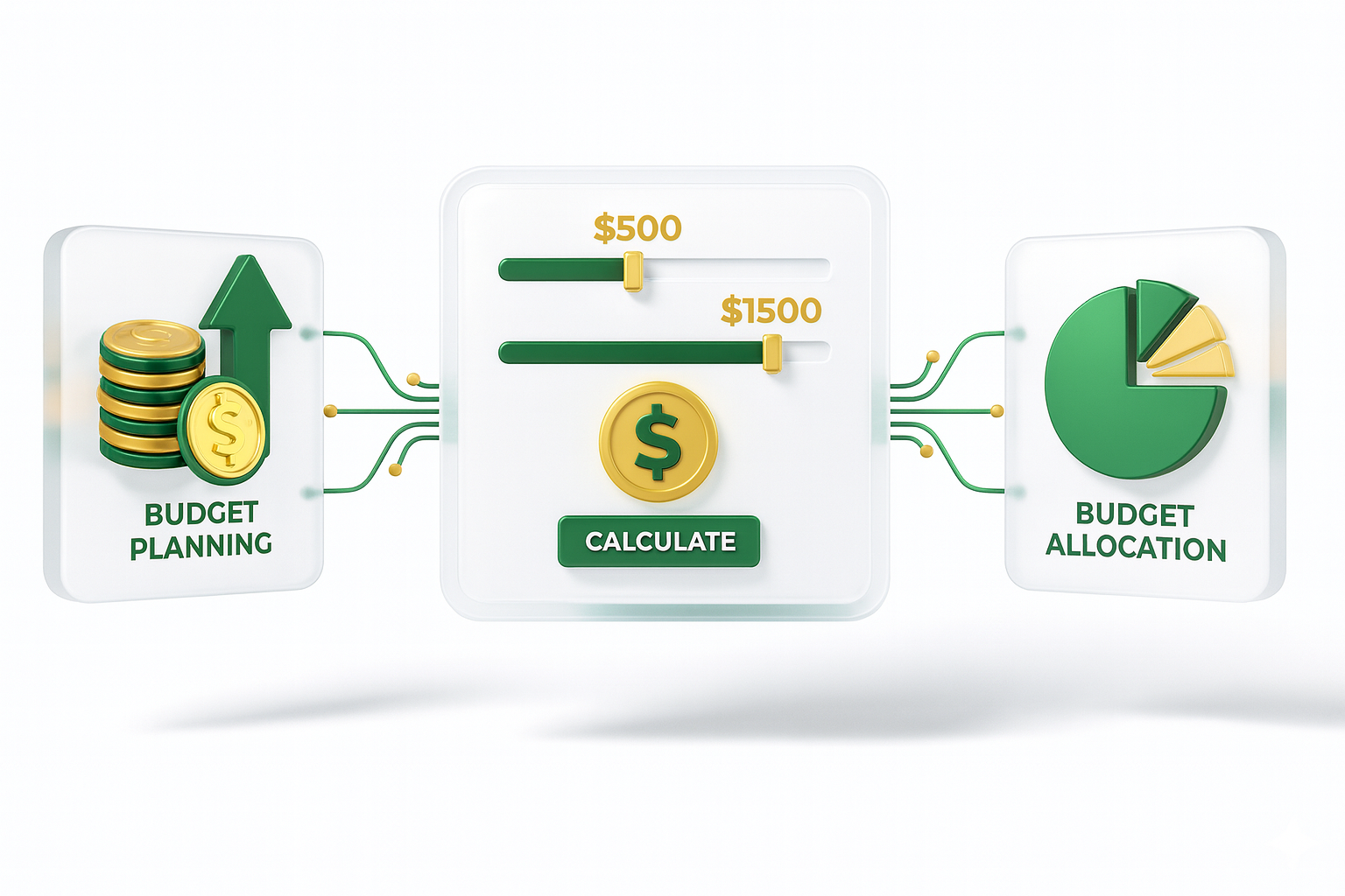 3D illustration showing Google Ads budget planning: stacked coins with an upward arrow, a central budget calculator with sliding dollar ranges, and a pie chart representing budget allocation, all connected with green and gold lines.