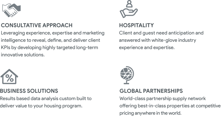 Four pillars: Consultative Approach, Hospitality, Business Solutions, and Global Partnerships.