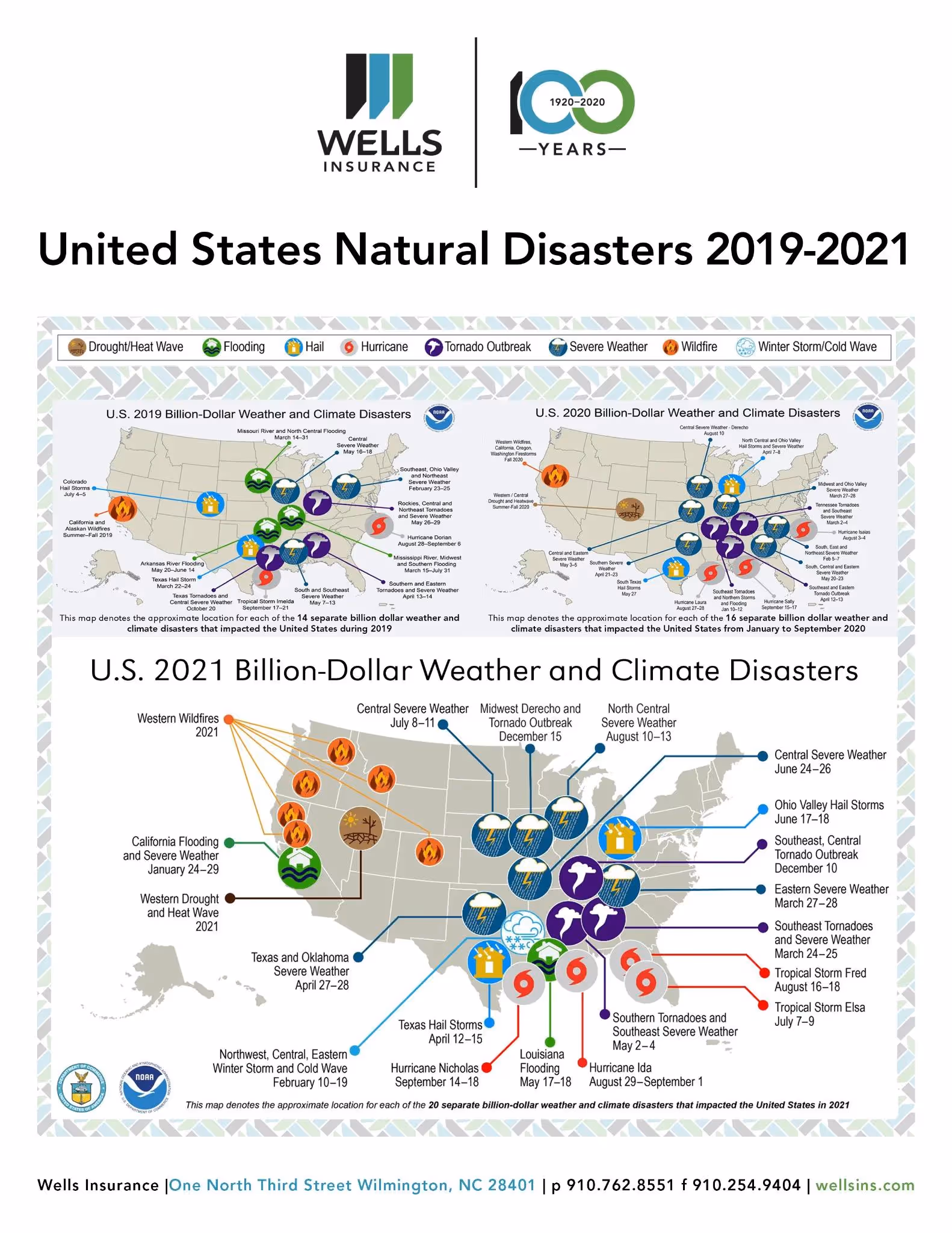 United States Natural Disasters 2019-2021 banner