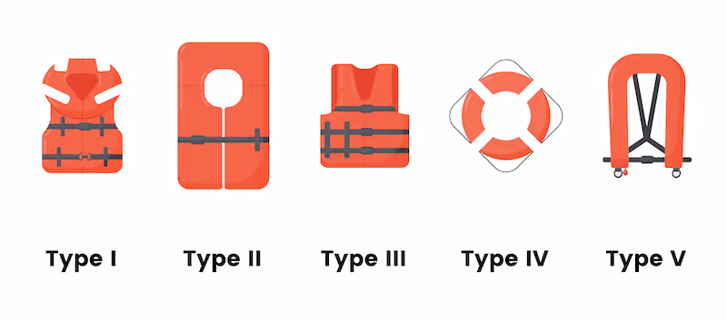 pfd lifejackets