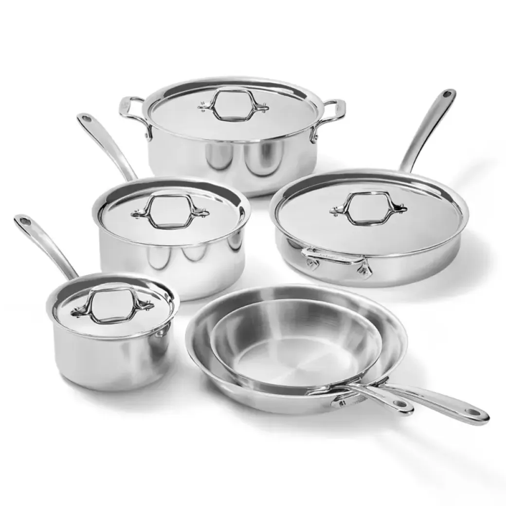All-Clad Pots & Pans BuyItForLife