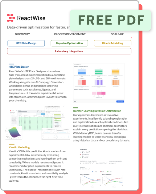 ReactWise two-pager PDF preview