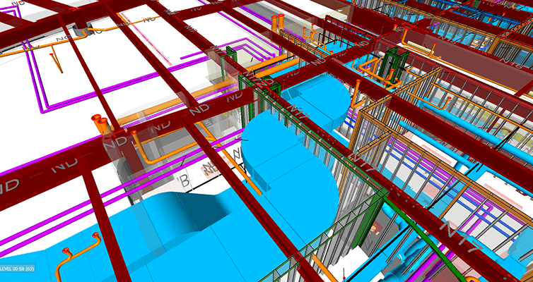 View Services Details