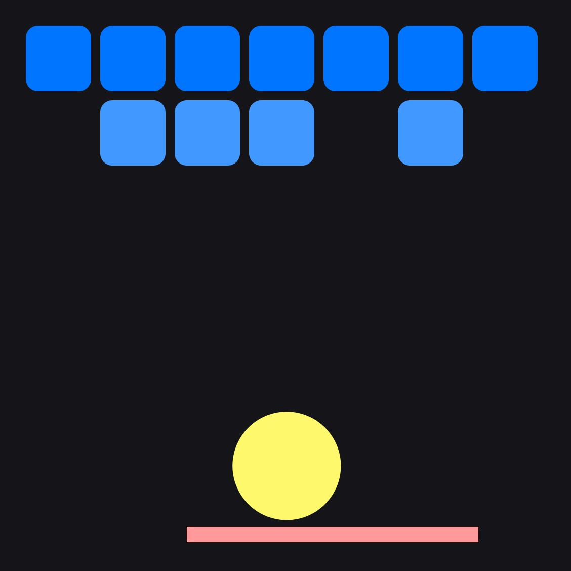 Playground of strategy and foundation definition