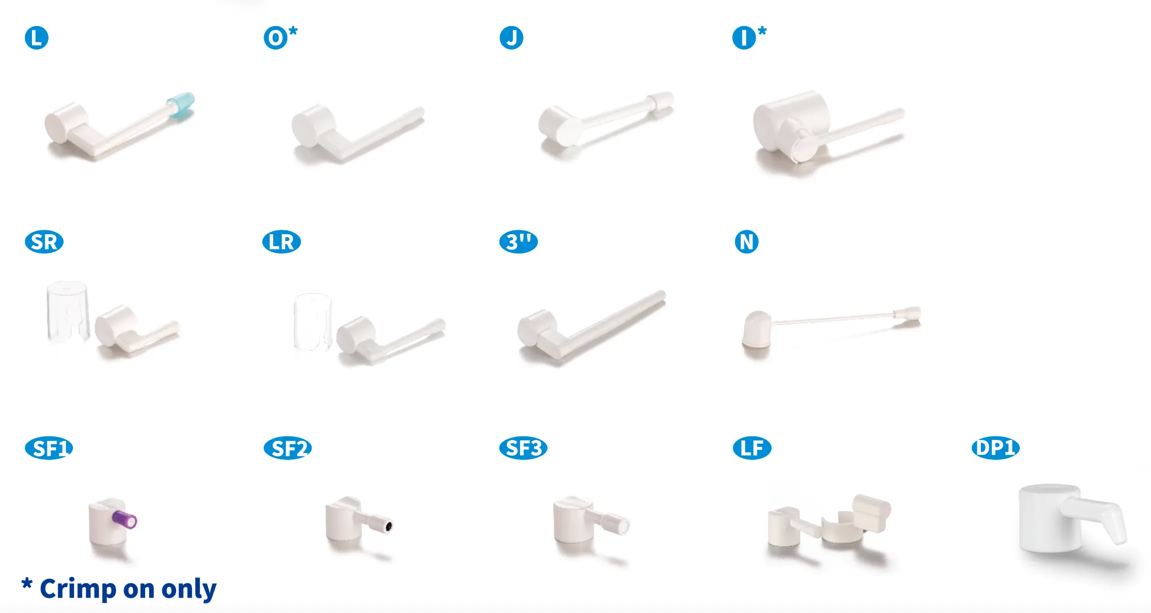 Oral spray i PP og PE, oversigt over aktuatormuligheder
