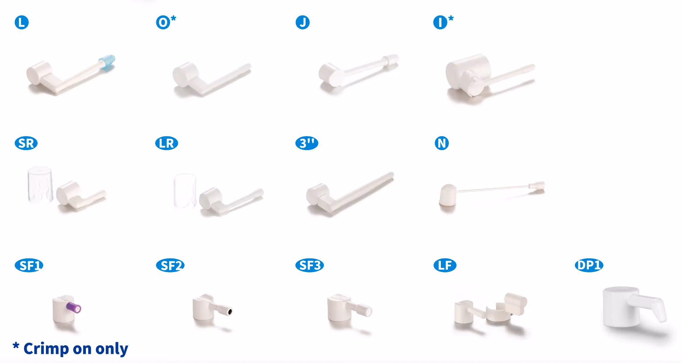 Oral spray i PP og PE, oversigt over aktuatormuligheder