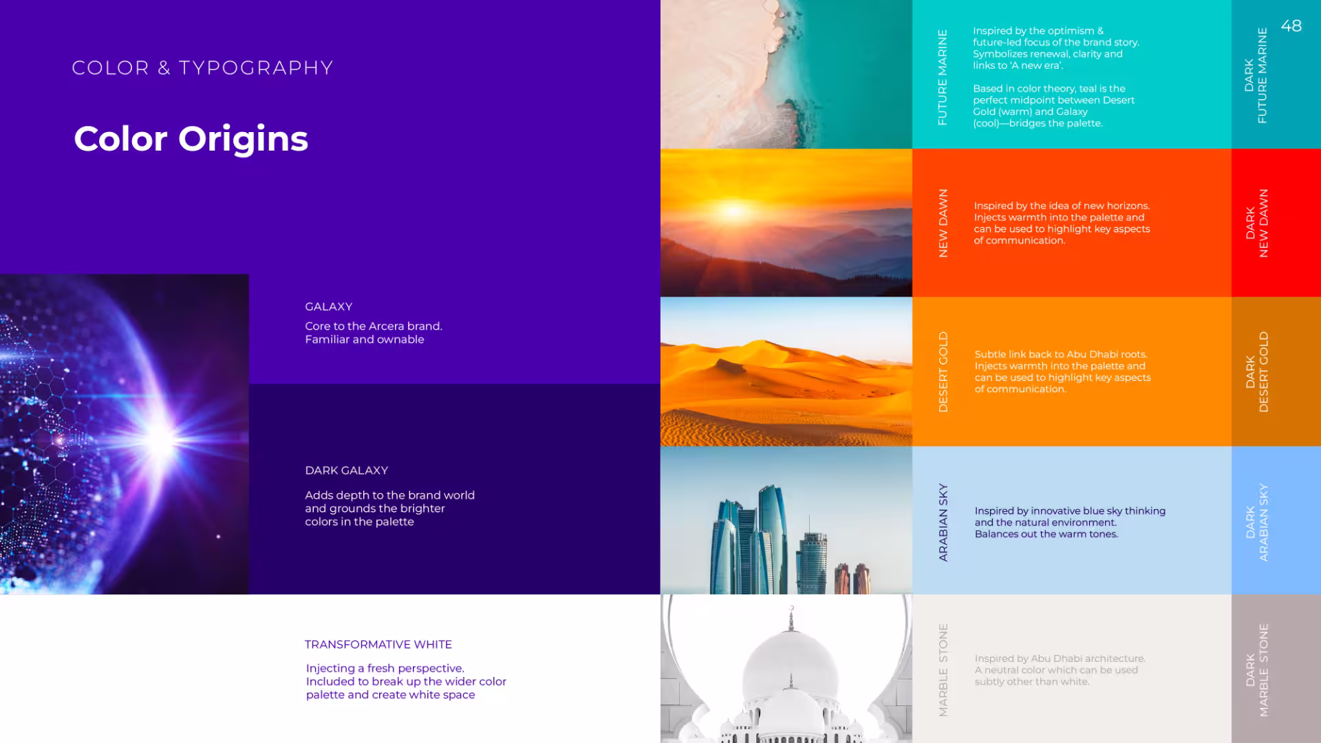 Color palette showcasing various hues and shades, illustrating the origins and relationships of colours.