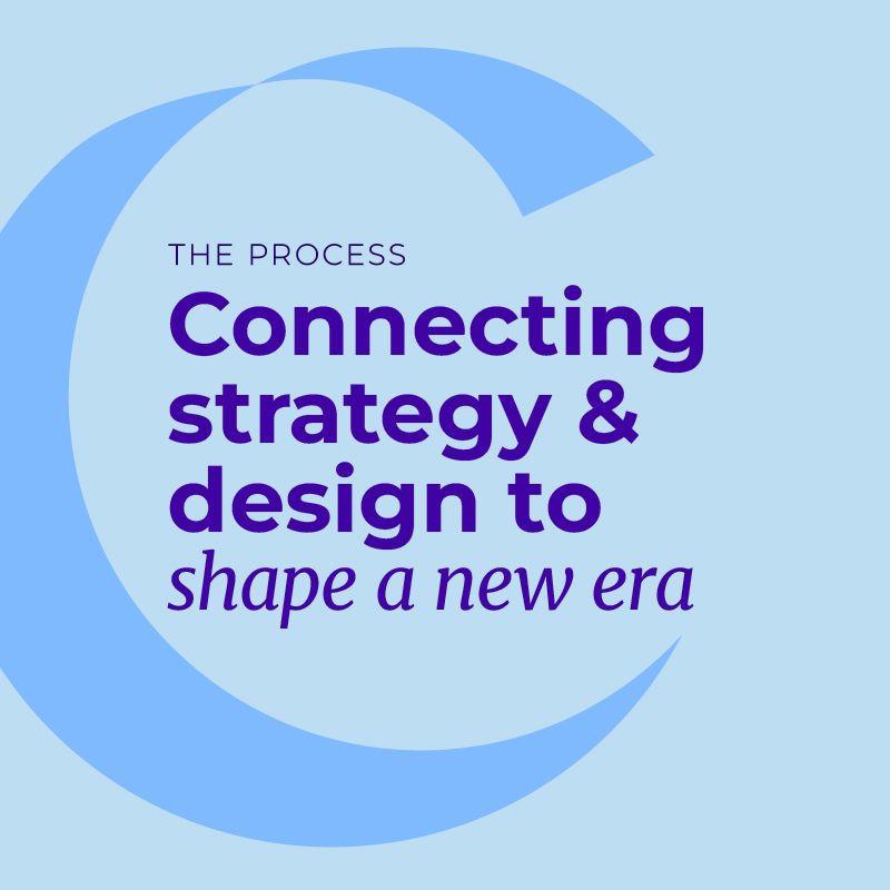 Visual representation of connecting strategy and design to innovate and shape a new era in creative processes.