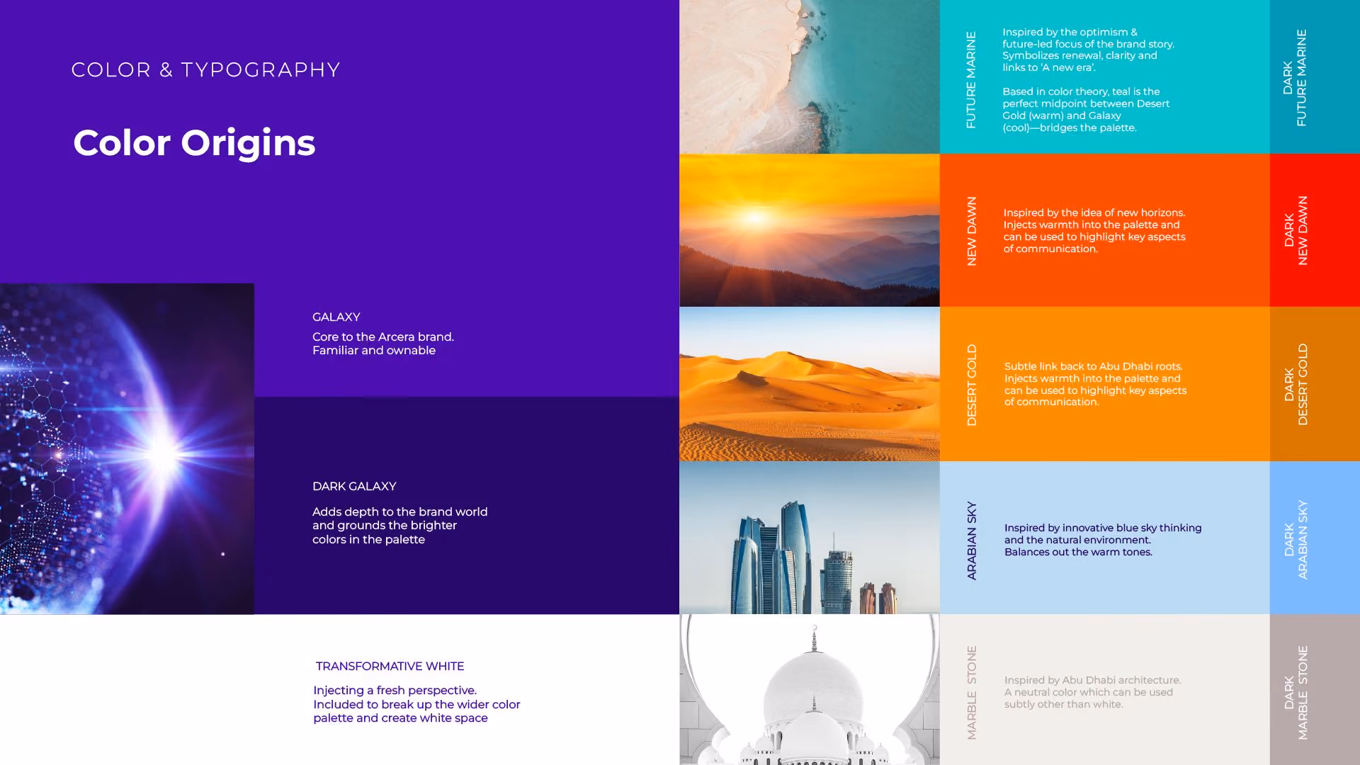 A vibrant color palette showcasing various hues and shades, illustrating the origins and diversity of colours.