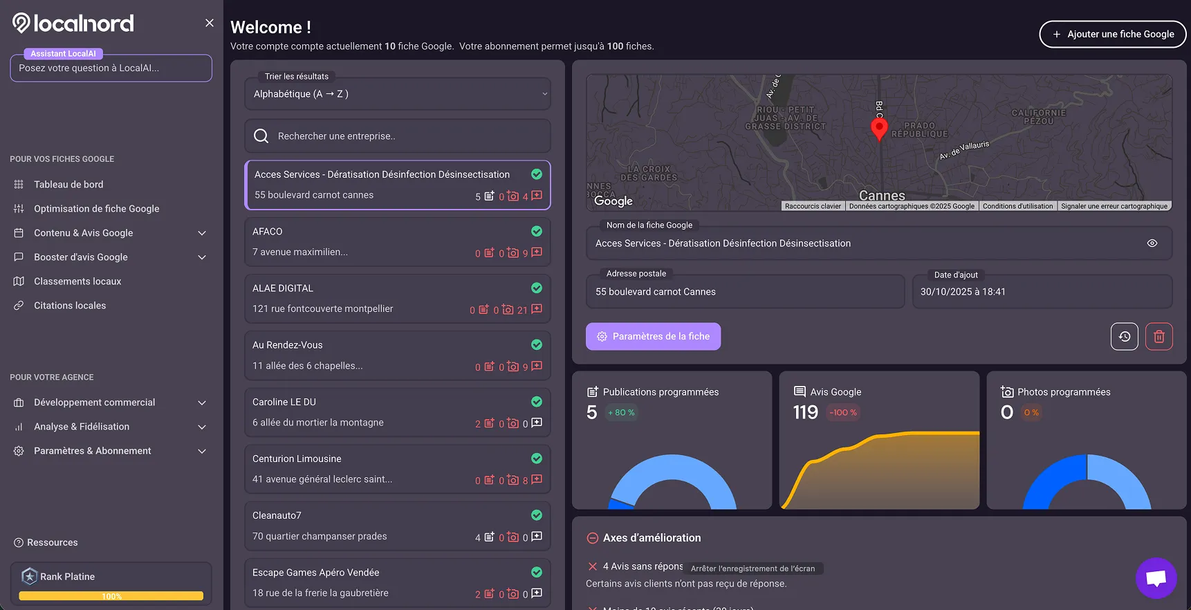 dashboard de localnord