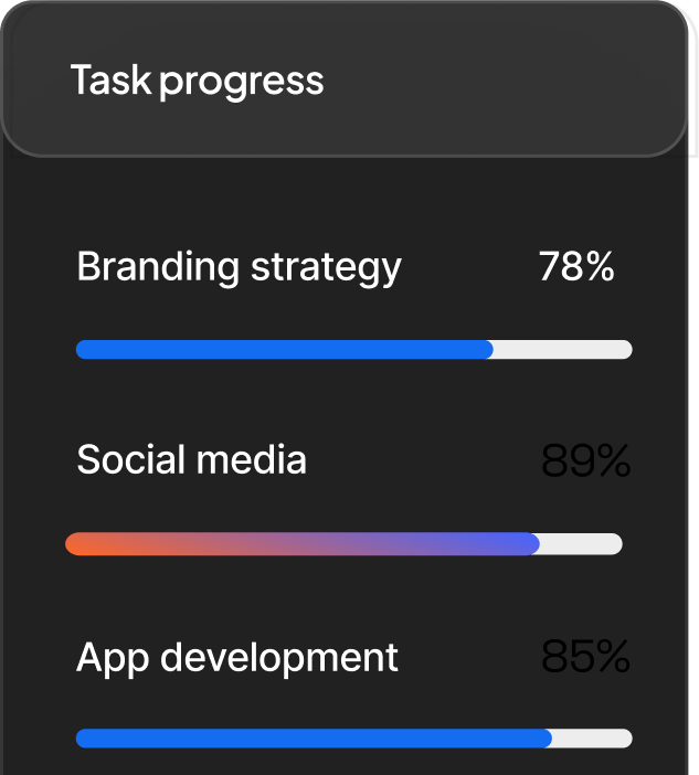 strenexo-home-two-automate-your-workflow