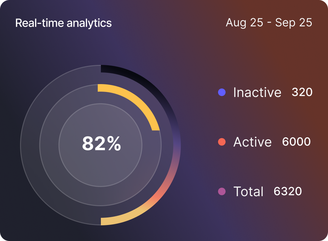 strenexo-home-two-optimize-your-operations