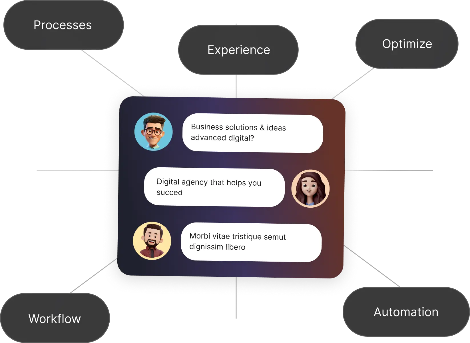 strenexo-about-automate-your-workflow