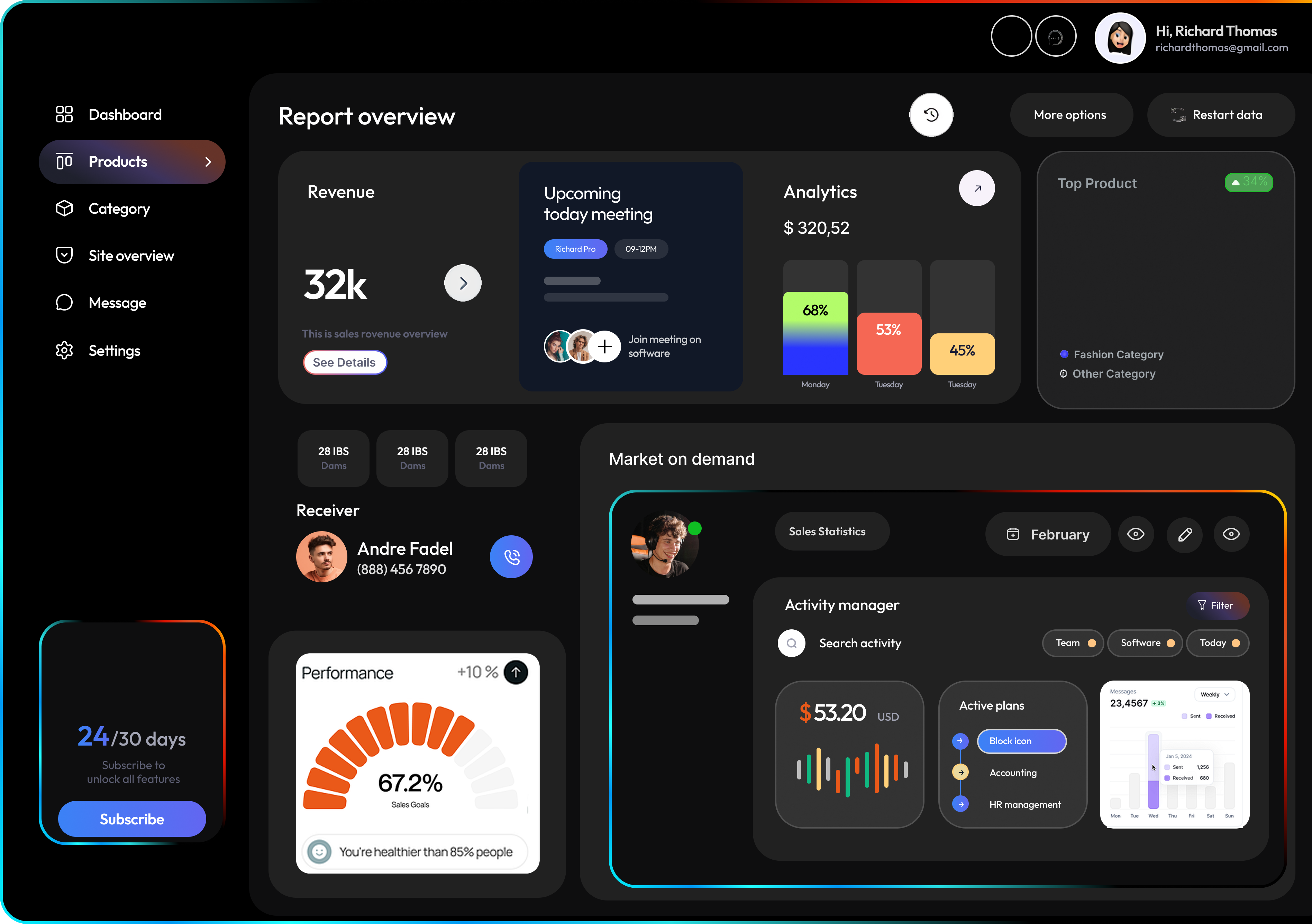 strenexo-feature-three-dashboard
