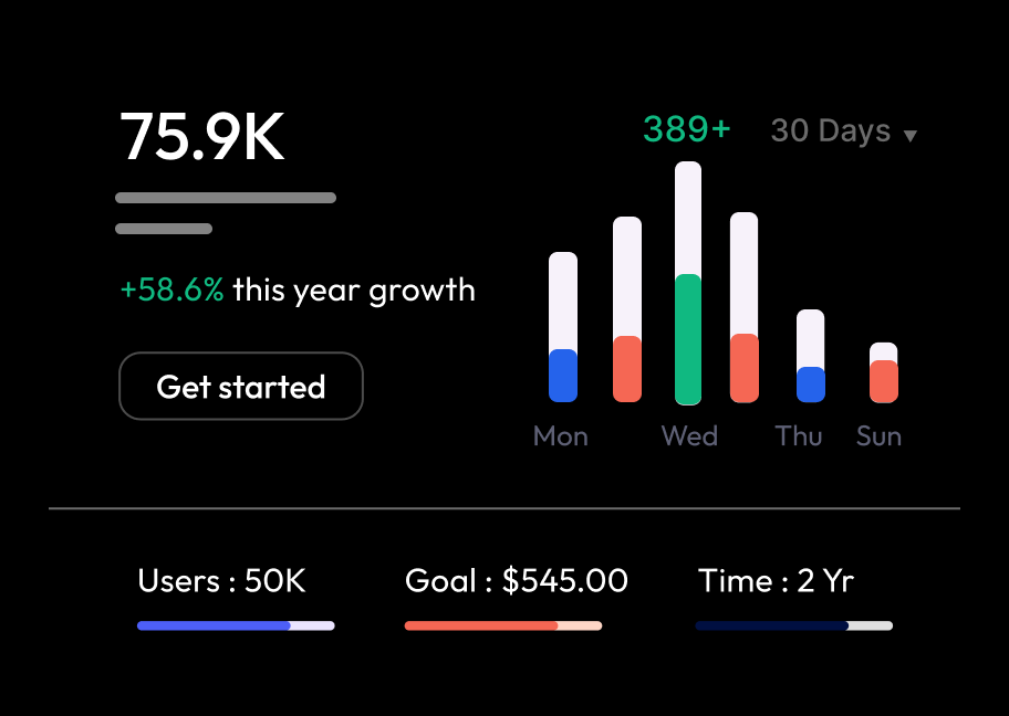 strenexo-feature-three-step-into-productivity-image-two
