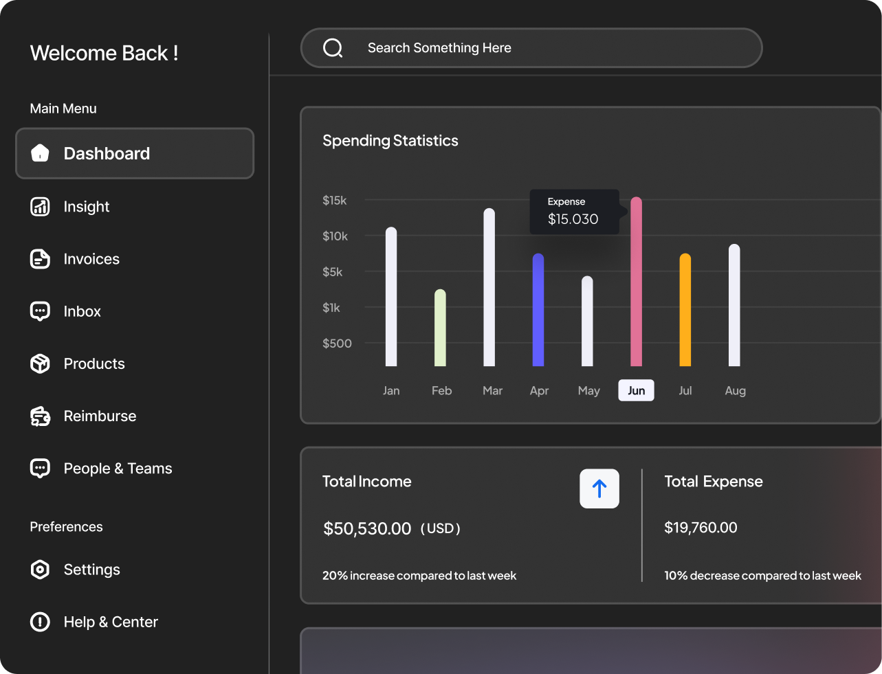 strenexo-home-one-business-dashboard-image