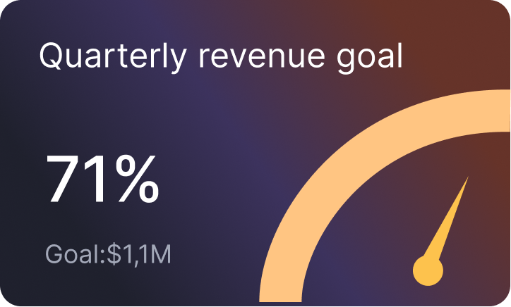 strenexo-home-one-analytics-counter-image