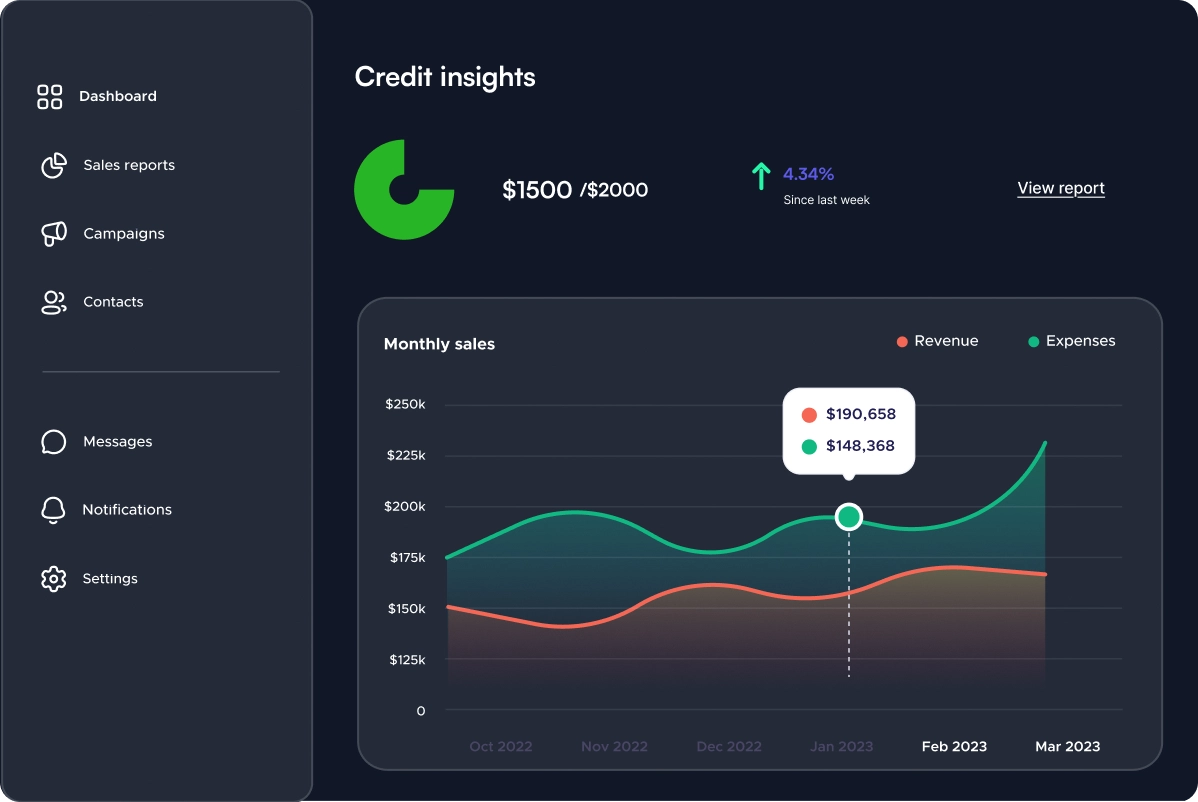 Strenexo-small-dashboard