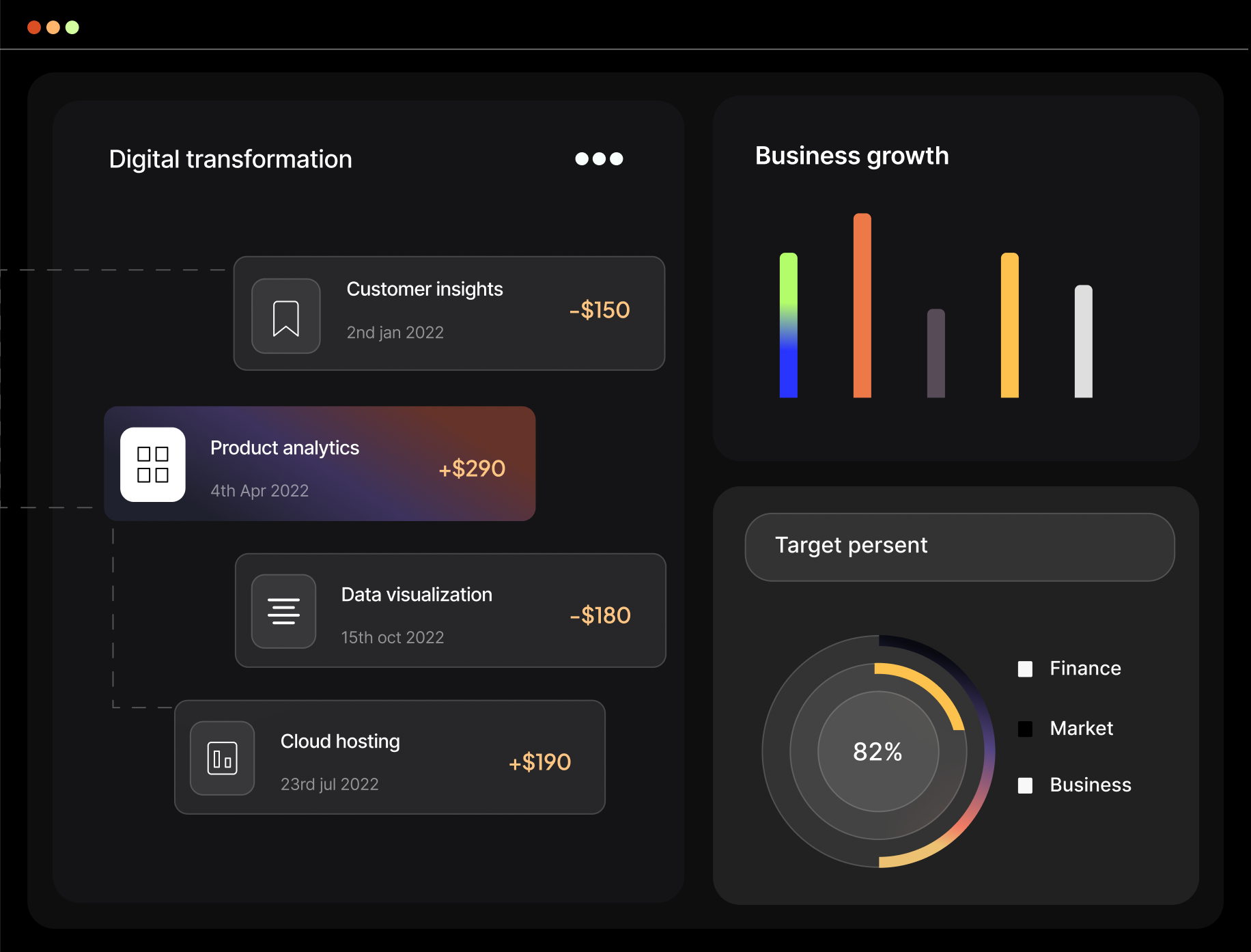 Strenexo-gredient-dashboard
