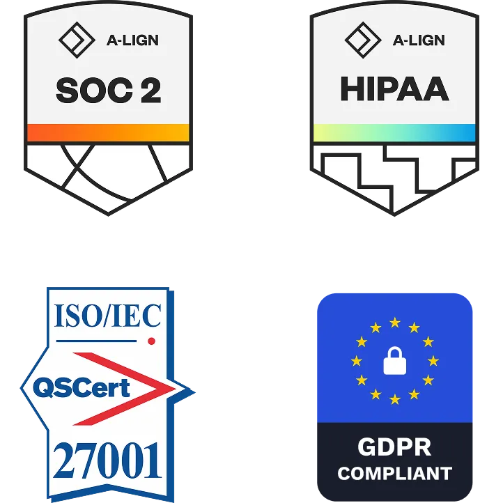 Dashboard of project management interface showing various project cards with titles like Customer Support, LinkedIn Bonanza, Templates, and SEO, each with tags and last used times.