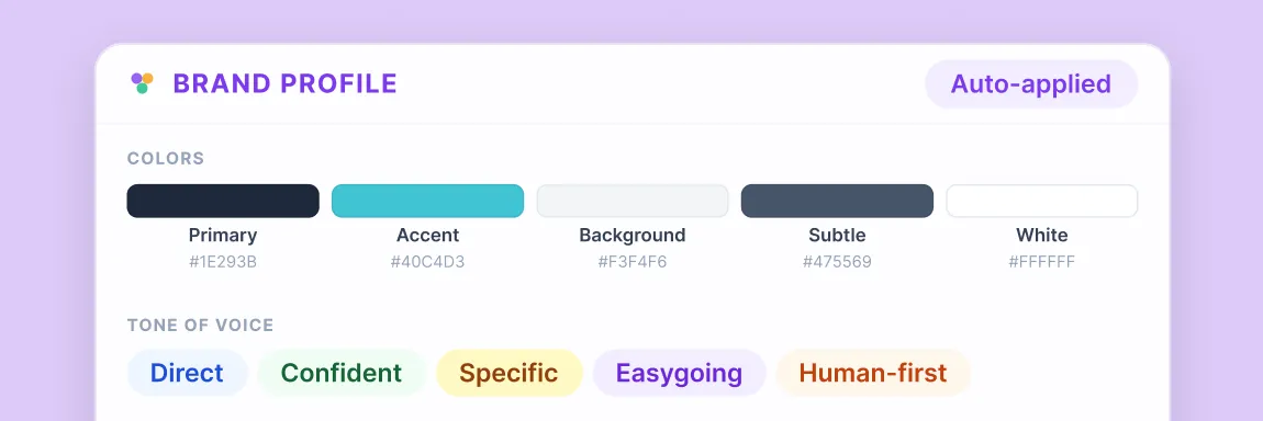Brand Profile UI element featuring tone of voice and colors.