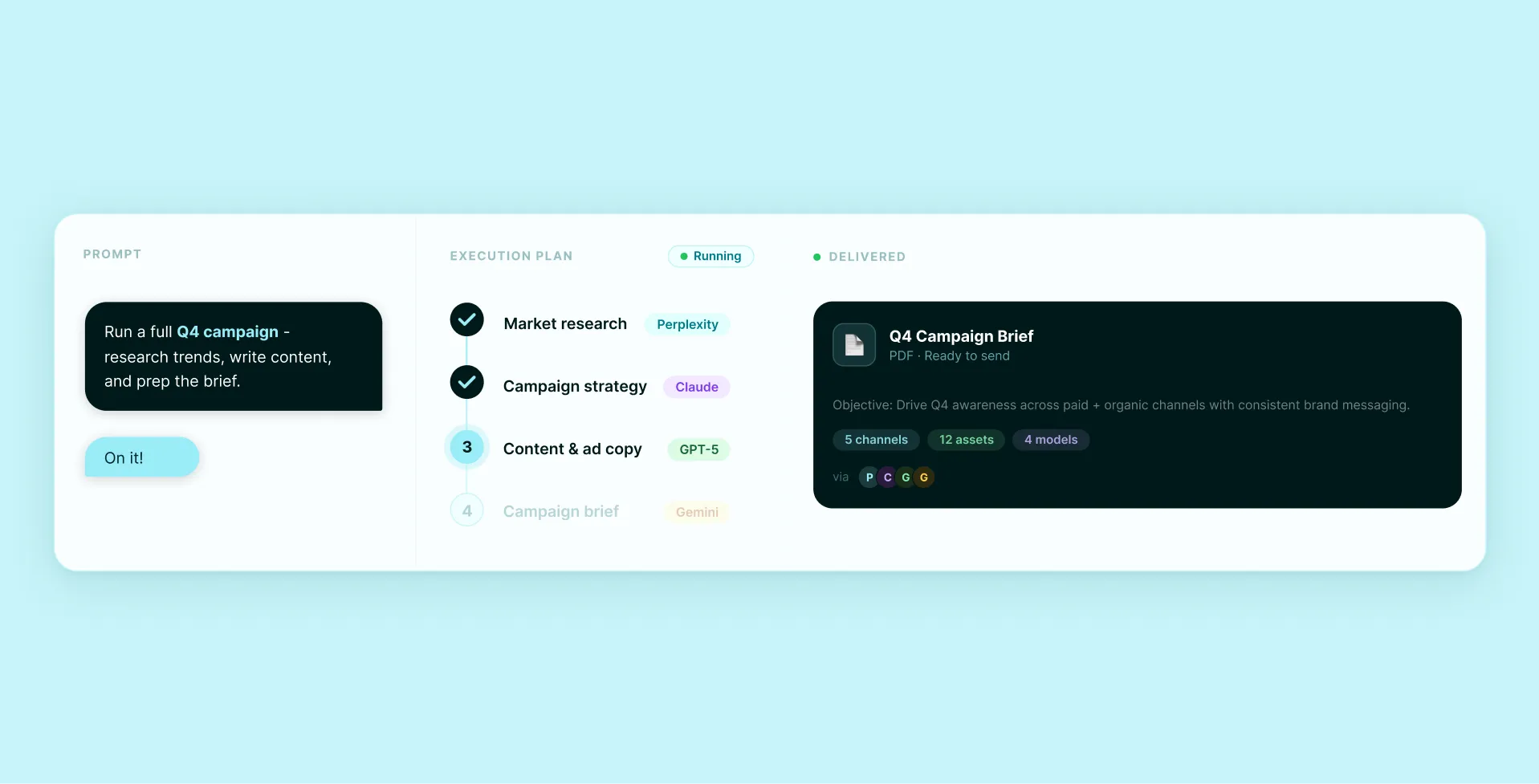 UI Illustration Of Chat Models