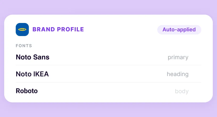 UI Illustration of Brand Hub: Fonts