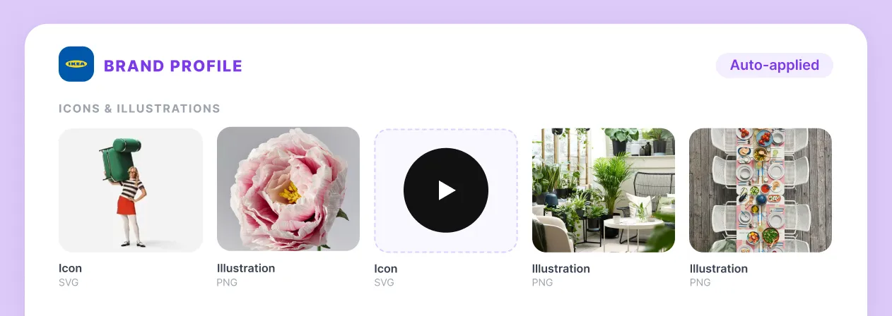UI Illustration of Brand Hub: Illustrations