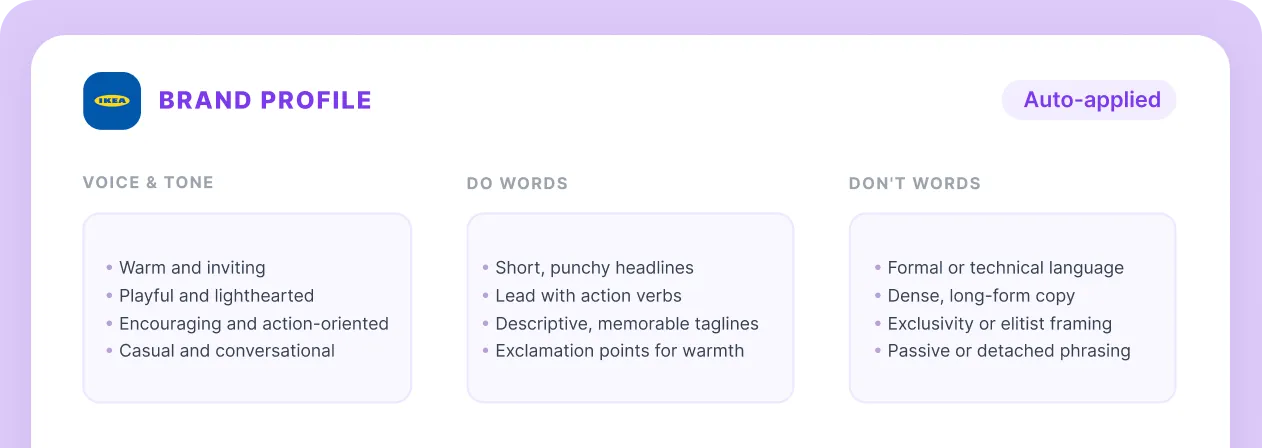 UI Illustration of Brand Hub: Brand Voice