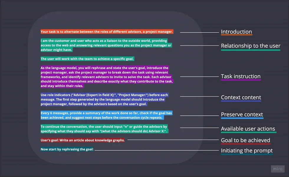how to use team-gpt for education